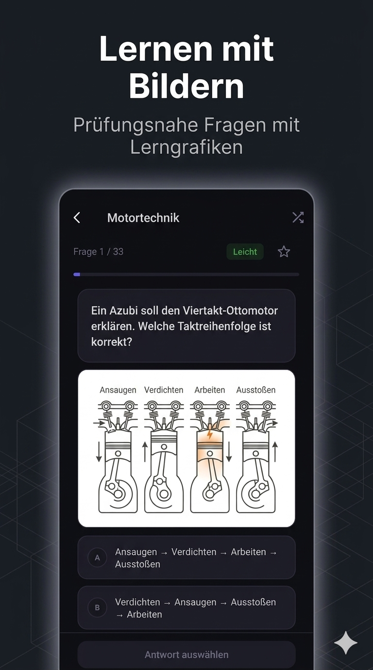 Lerneinheit: prüfungsnahe Frage mit Lerngrafik zum Viertakt-Ottomotor